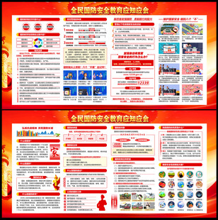 全民国防安全教育