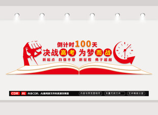 决战高考文化墙