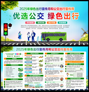 公交出行宣传