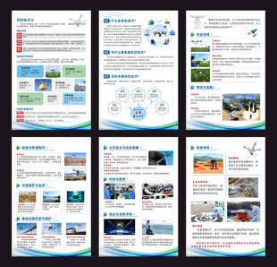 无人机低空经济海报