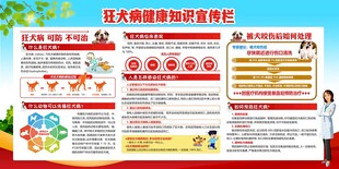 狂犬病知识