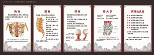 中医文化展板