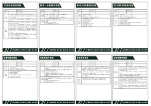 厨房机器操作规程