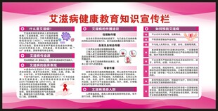 世界艾滋病日宣传栏