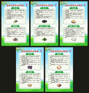 世界骨质疏松日展板