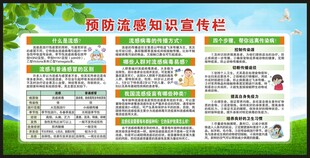 预防流感知识宣传栏