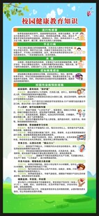 校园健康教育知识展架