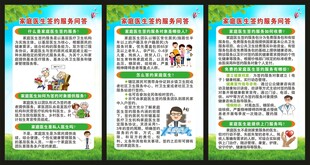 世界家庭医生日展板