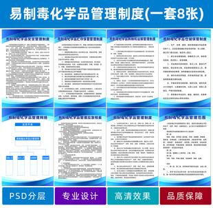 易制毒化学品管理制度展板