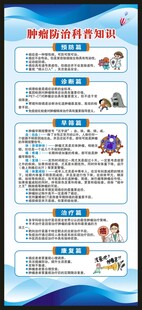 全国肿瘤防治宣传周展架