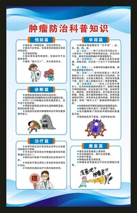 全国肿瘤防治宣传周海报