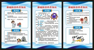 全国肿瘤防治宣传周展板