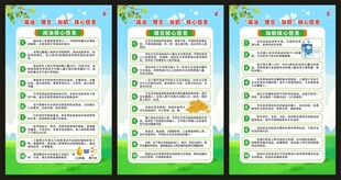 减油增豆加奶核心信息展板