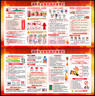 消防安全知识展板宣传栏