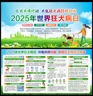 2025年世界狂犬病日展板
