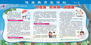 打疫苗  预防针 计划免疫板报