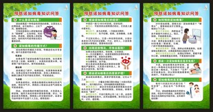 健康教育知识展板