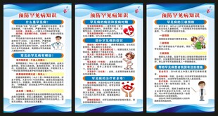 国际罕见病日展板