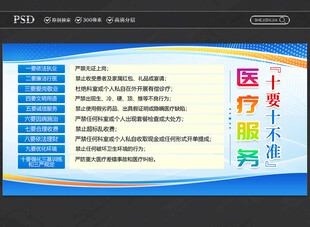 医疗展板医疗十准十不准