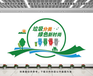 垃圾分类文化墙