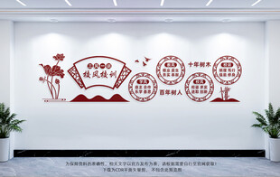 校风校训文化墙