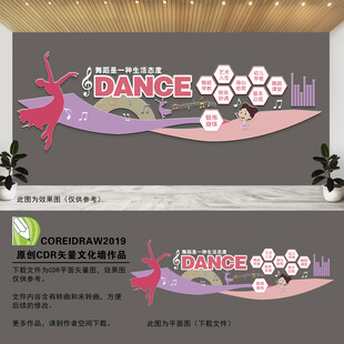 舞蹈培训文化墙