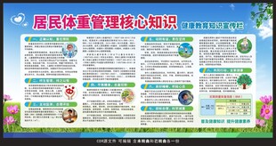 居民体重管理核心知识宣传栏