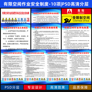 有限空间管理制度