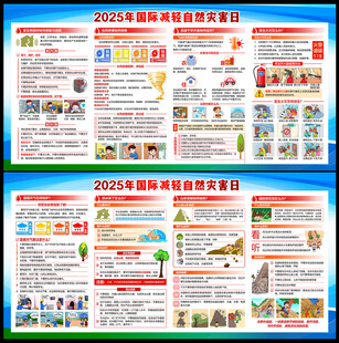 国际减轻自然灾害日
