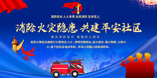 社区消防安全展板