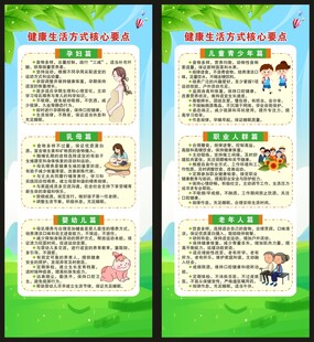 健康生活方式核心要点展架