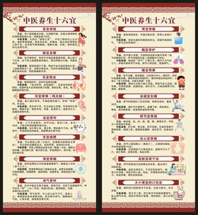 中医保健知识展架