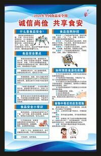 食品安全海报