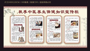 秋季中医养生保健知识宣传栏