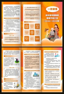 一图读懂应对老年期痴呆国家行动