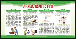 世界急救日宣传栏