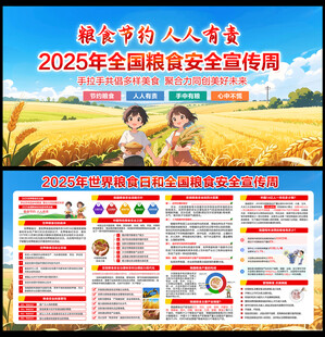 2025年世界粮食日