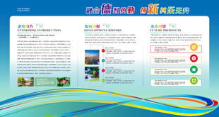 企业展板