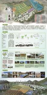 城市景观规划设计方案展示