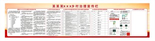 乡村治理积分制宣传栏画面