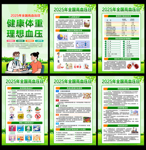 2025年全国高血压日