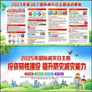 2025年国际减灾日