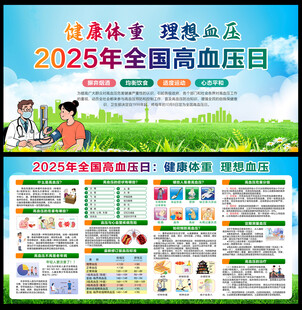 2025全国高血压日