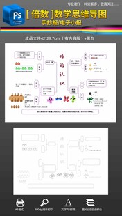 倍数思维导图数学手抄报小报