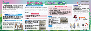 髋关节置换术医院宣传栏展板