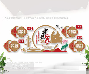 中医馆文化墙