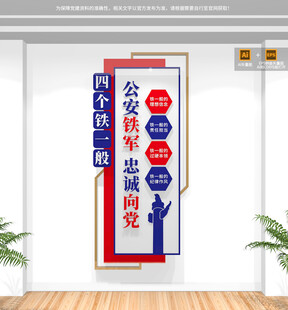 四个铁一般公安竖版文化墙