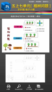 五上七单元植树问题思维导图