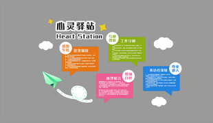 心理咨询室布置挂图海报学校心理