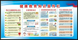健康教育知识宣传栏